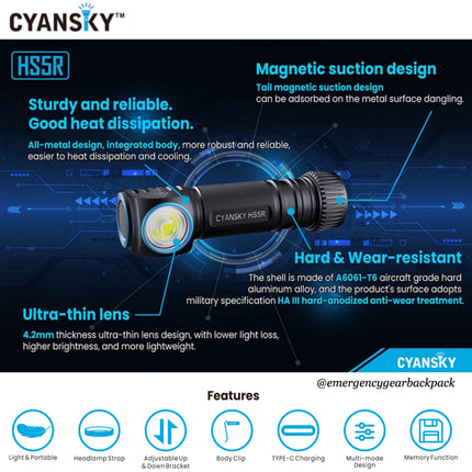 Cyansky HS5R Multifunction Headlamp 1300LMS 200M