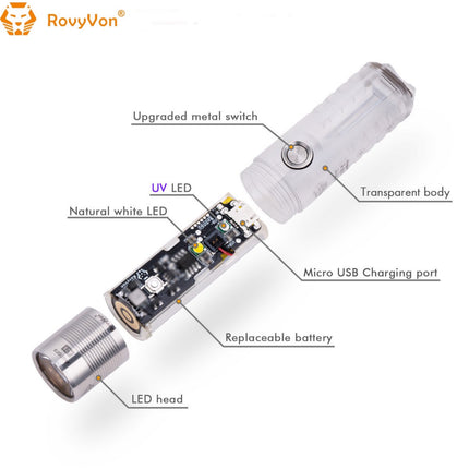 RovyVon Aurora A28 1000LMS Multipurpose EDC Keychain Flashlight