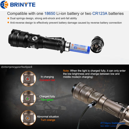 BRINYTE PT18pro Oathkeeper 2000 Lumens 360M Tactical Flashlight