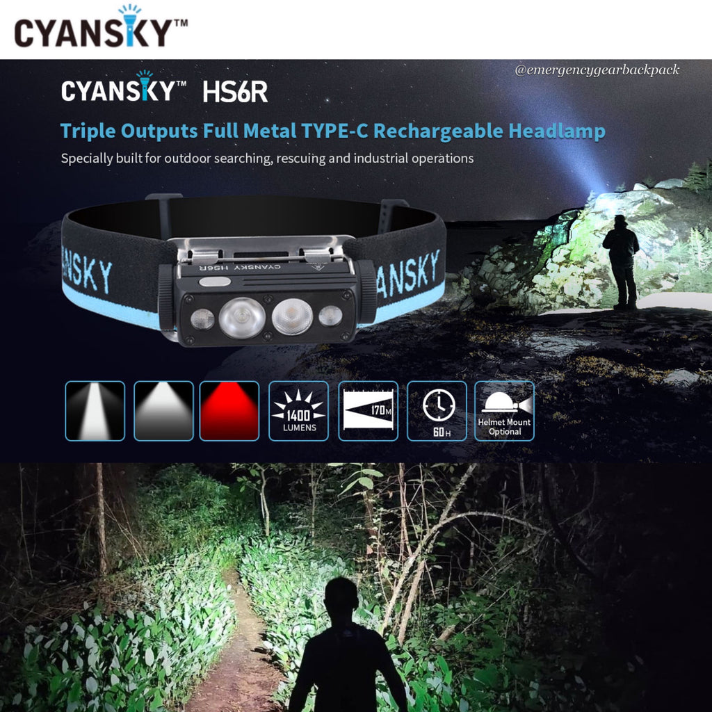 Cyansky HS6R Triple Output Headlamp 1400LMS 170M