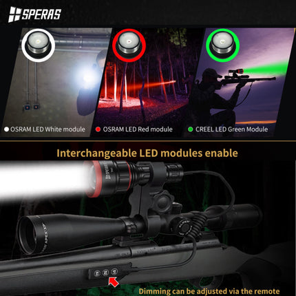Interchangeable LED Module for SPERAS TH1/TH2