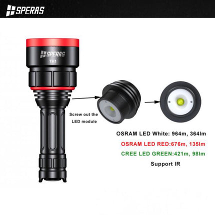 Interchangeable LED Module for SPERAS TH1/TH2