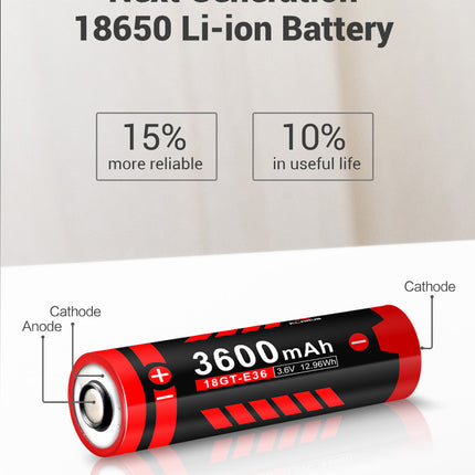 Klarus E2 1600 Lumens 190M Deep Carry Pocket EDC Flashlight