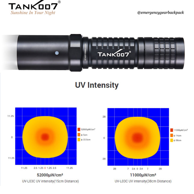 TANK007 UV-L03C NDT Forensic 365nm Rechargeable Flashlight