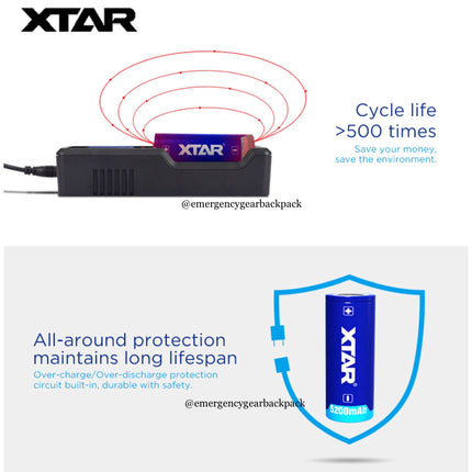 XTAR 26650 5200mAh 3.6V 7A Flat Top & Button Top Protected Rechargeable Battery