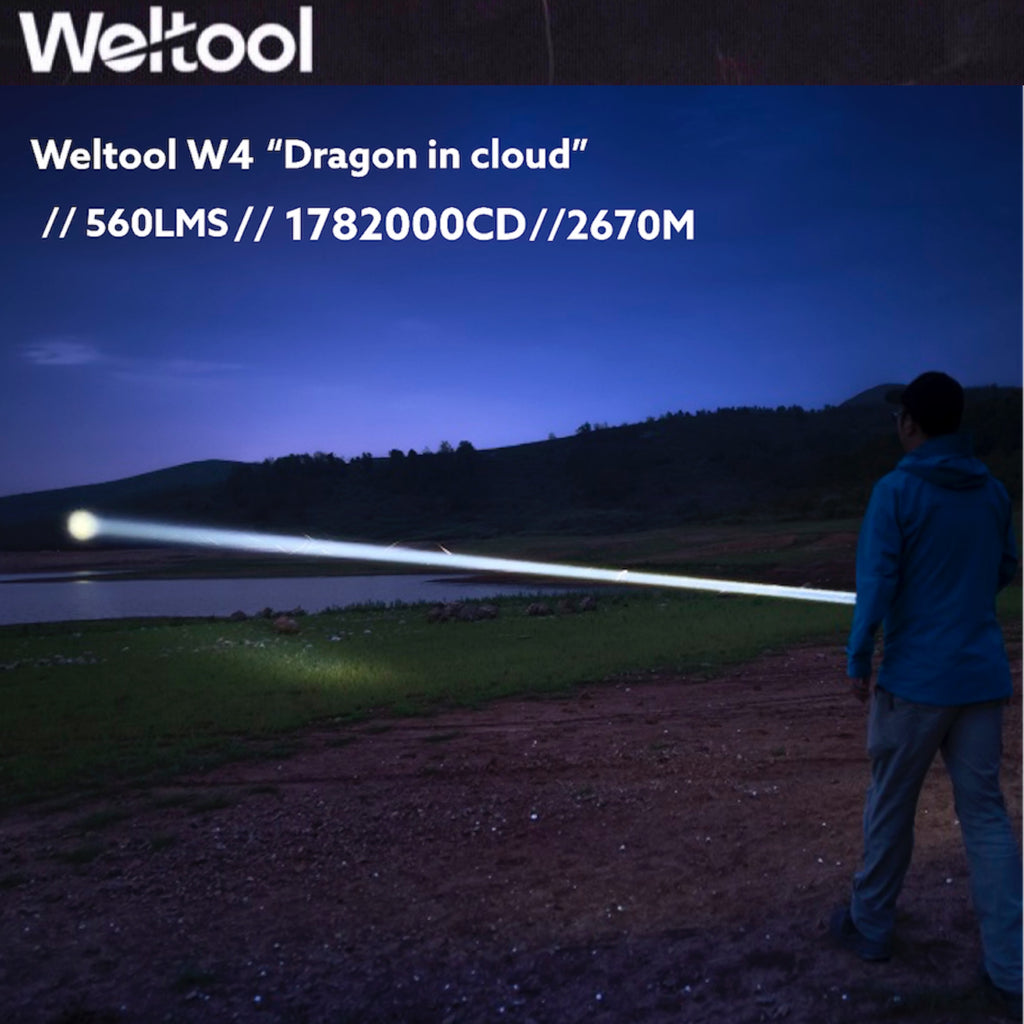 Weltool W4 560LMS 1,782,000CD 2670M