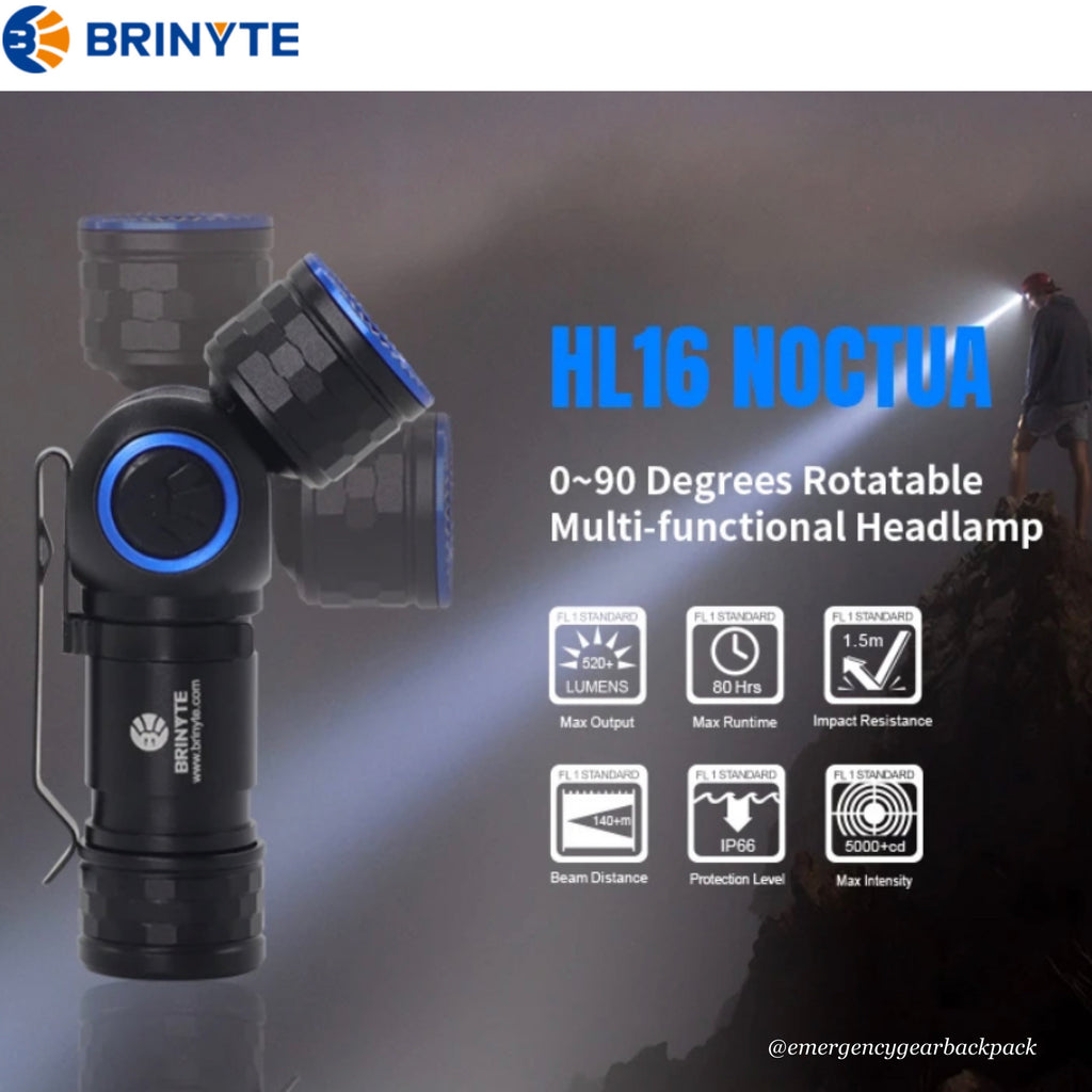 Brinyte HL16 Noctua Headlamp 520LMS 140M – Emergency Gear Backpack