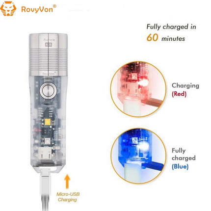 RovyVon Aurora A25 White/UV Green GITD 1000 Lumens EDC Keychain Flashlight