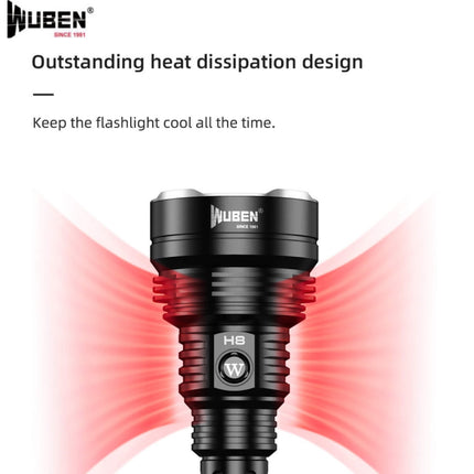 WUBEN H8 1800 Lumens 250,000CD 1000M Tactical Flashlight