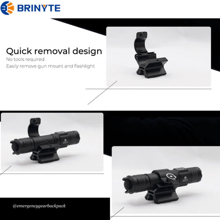 Brinyte BRM01 Magnetic Mounting Bracket