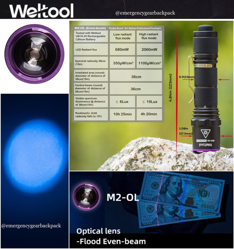 Weltool M2-OL UV 365nm (Even-beam)