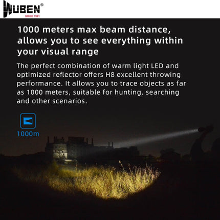 WUBEN H8 1800 Lumens 250,000CD 1000M Tactical Flashlight