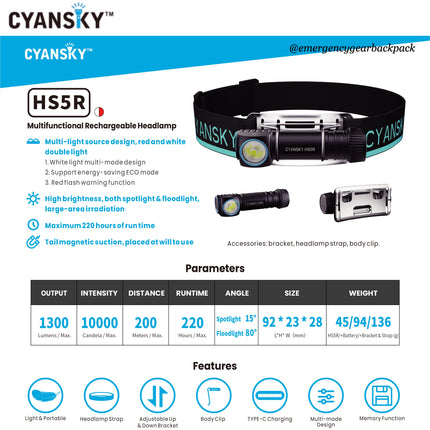 Cyansky HS5R Multifunction Headlamp 1300LMS 200M