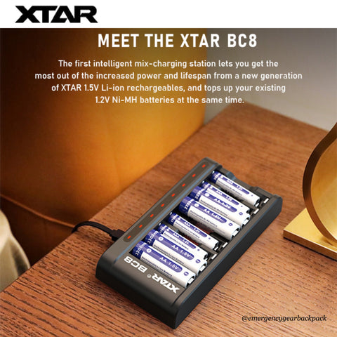 XTAR BC8/L8 1.5V&1.2V Battery Charger