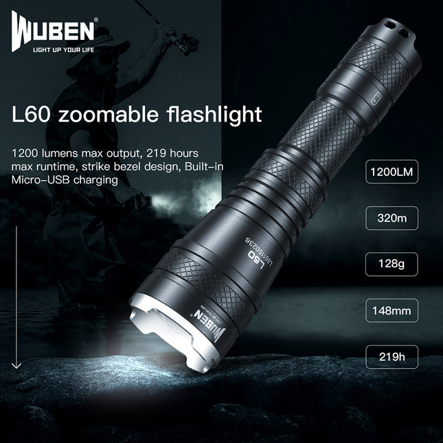 WUBEN L60 Tactical Zoomable Flashlight