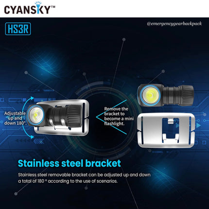 Cyansky HS3R Multifunction Headlamp 1100LMS 135M