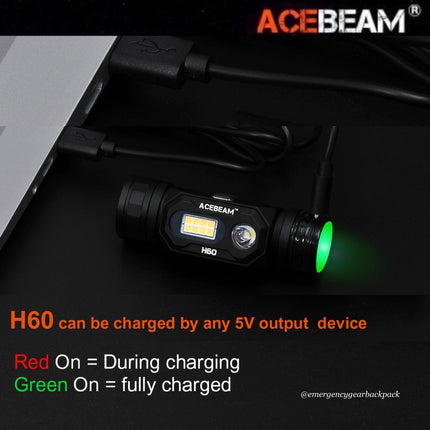 ACEBEAM H60 Full LED Spectrum Headlamp (ไม่รวมแบตเตอรี่)