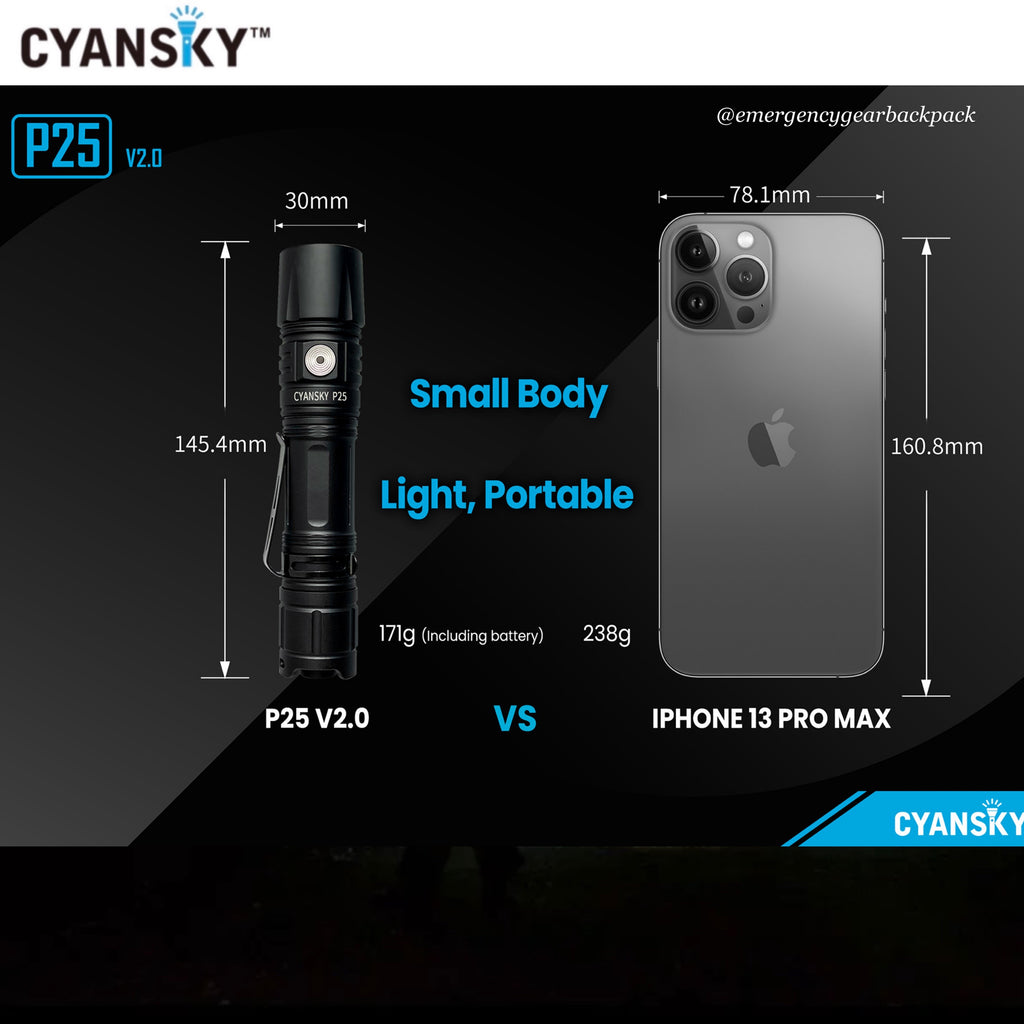 Cyansky P25 V2.0 Black Outdoor Flashlight 3600LMS 208M