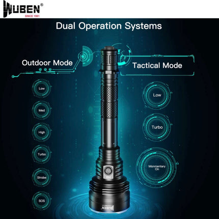 WUBEN H8 1800 Lumens 250,000CD 1000M Tactical Flashlight
