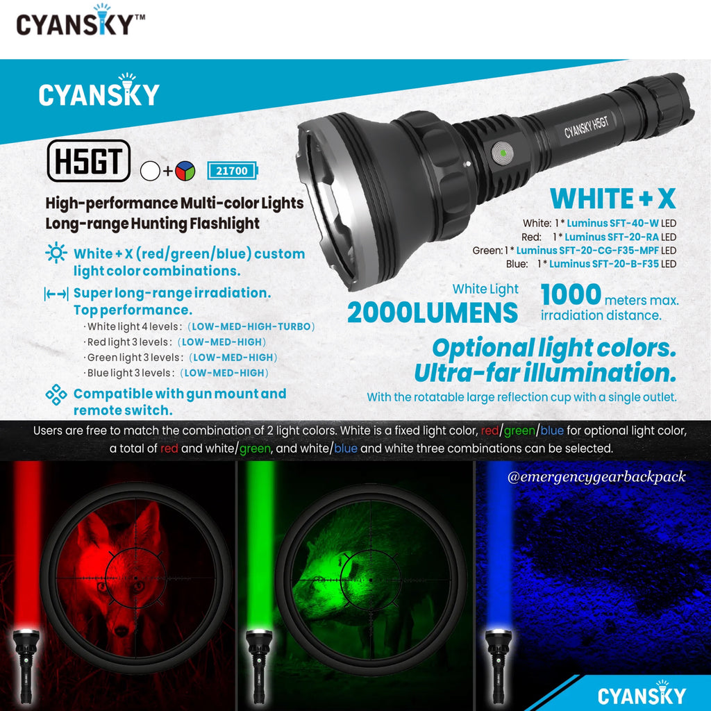Cyansky H5GT Dual-light source Searchlight
