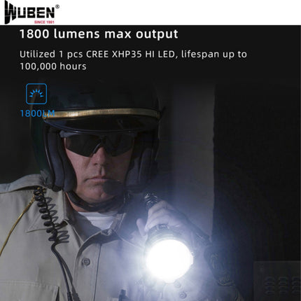 WUBEN H8 1800 Lumens 250,000CD 1000M Tactical Flashlight