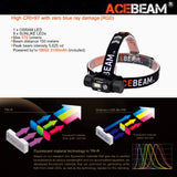 ACEBEAM H60 Full LED Spectrum Headlamp