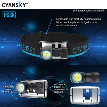 Cyansky HS3R Multifunction Headlamp 1100LMS 135M