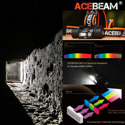 ACEBEAM H60 Full LED Spectrum Headlamp (ไม่รวมแบตเตอรี่)