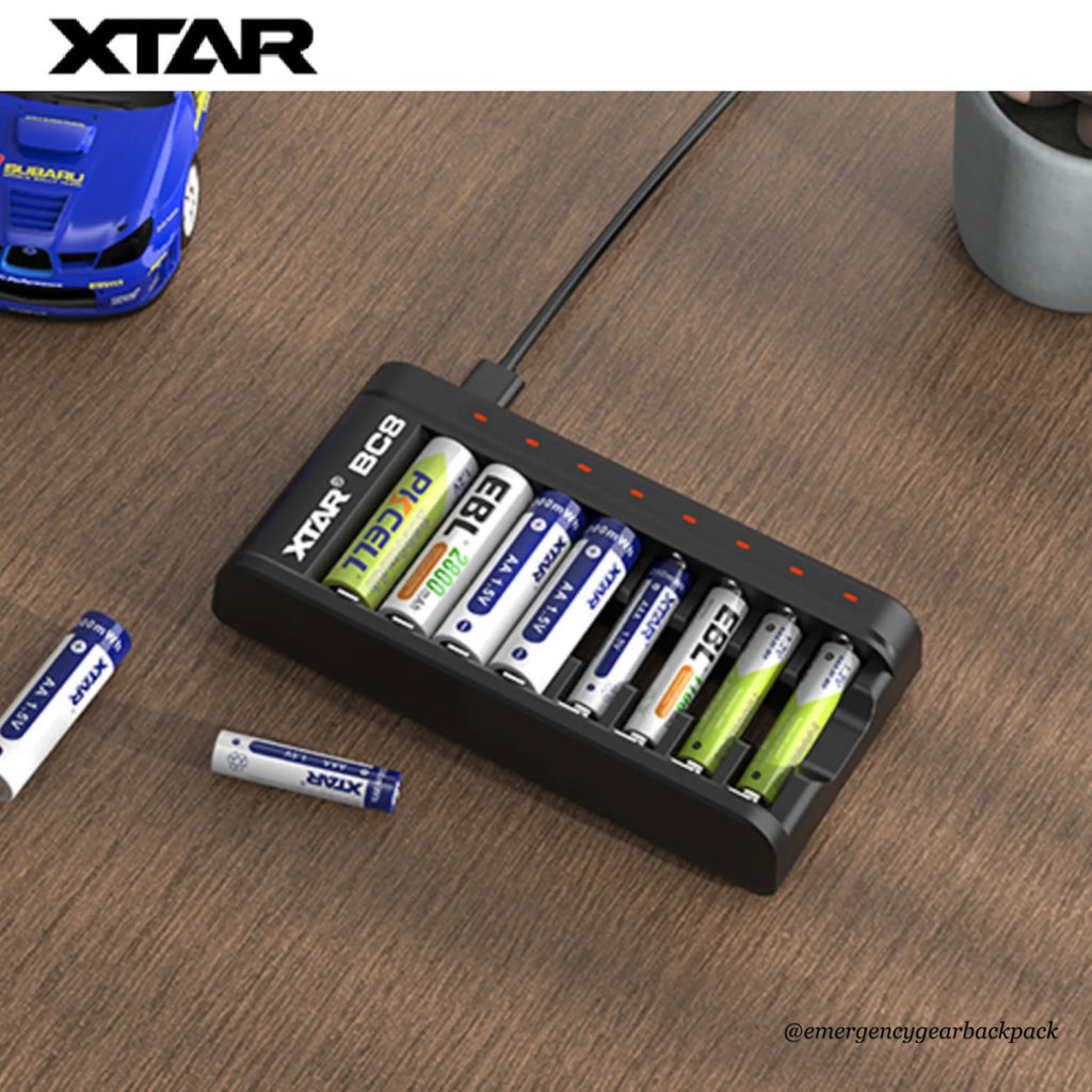 XTAR BC8 1.5V&1.2V Battery Charger