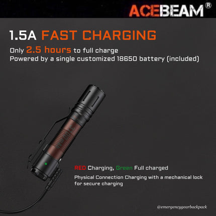 ACEBEAM P15 EDC Flashlight  1700 Lumens 330M