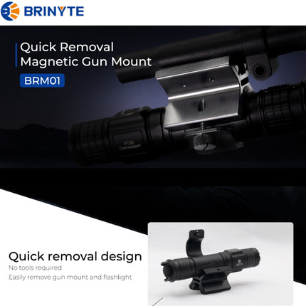 Brinyte BRM01 Magnetic Mounting Bracket