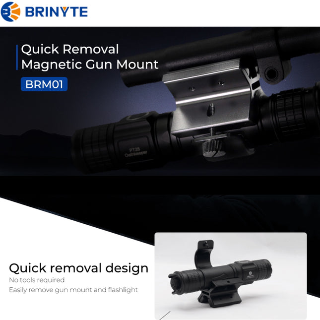 Brinyte BRM01 Magnetic Mounting Bracket