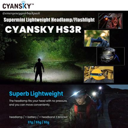 Cyansky HS3R Multifunction Headlamp 1100LMS 135M