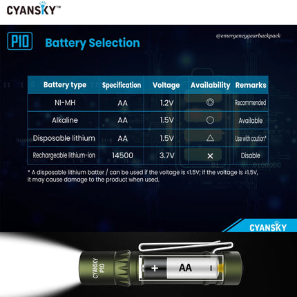Cyansky P10 Portable AA EDC Flashlight