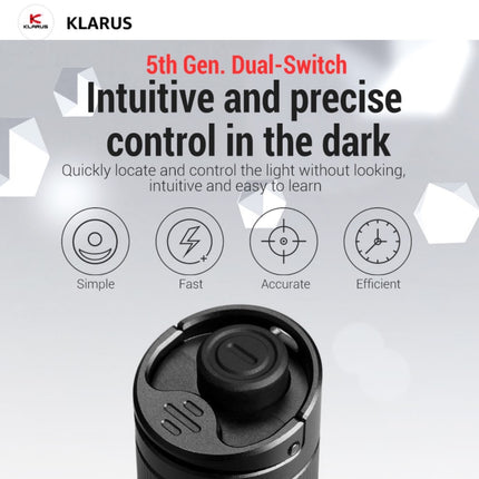 Klarus E2 1600 Lumens 190M Deep Carry Pocket EDC Flashlight