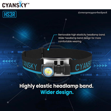 Cyansky HS3R Multifunction Headlamp 1100LMS 135M