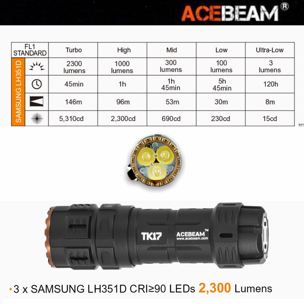 ACEBEAM TK17 AL 2300LMS 5310CD 146M EDC Flashlight CRI90+