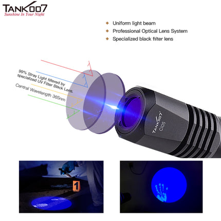 TANK007 CI05 Uniform UV LED Flashlight for CSI and Forensic