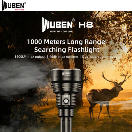 WUBEN H8 1800 Lumens 250,000CD 1000M Tactical Flashlight