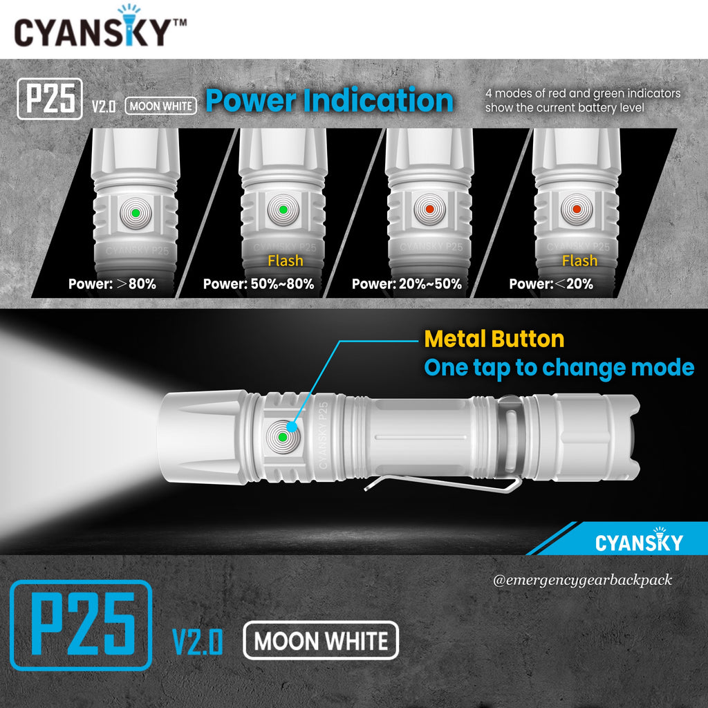 Cyansky P25 V2.0 Moon White Micro-arc Oxidation Outdoor Flashlight