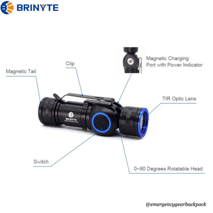 Brinyte HL16 Noctua Headlamp 520LMS 140M - | Emergency Gear Backpack Thailand