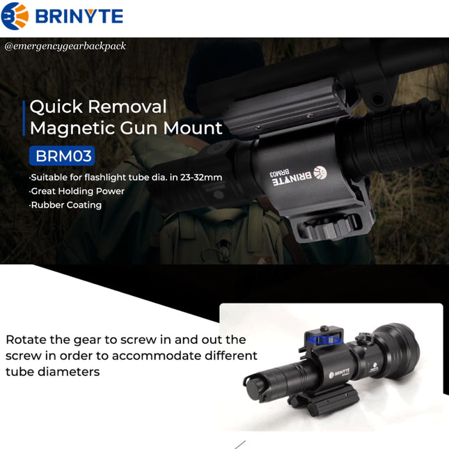 Brinyte BRM03 Magnetic Mounting Bracket