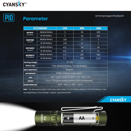 Cyansky P10 Portable AA EDC Flashlight