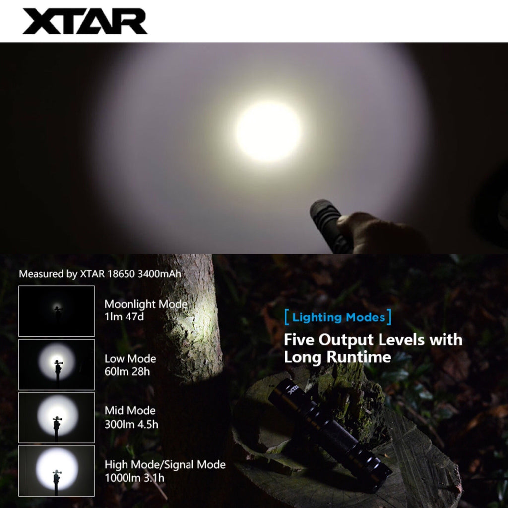 XTAR PACER WK18 1000LMS 150M EDC Flashlight