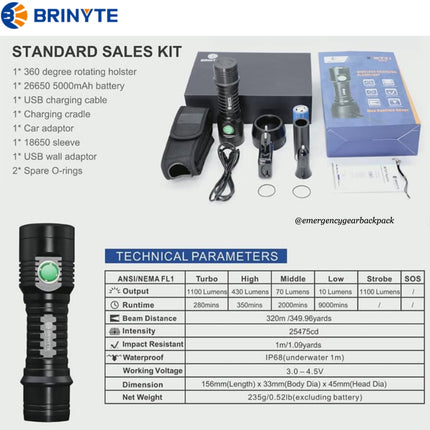 BRINYTE WT01 Apollo 1100LMS 320M Multifunction Flashlight