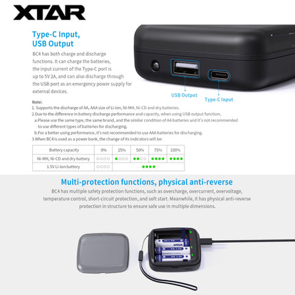 XTAR BC4 1.5V&1.2V Battery Charger