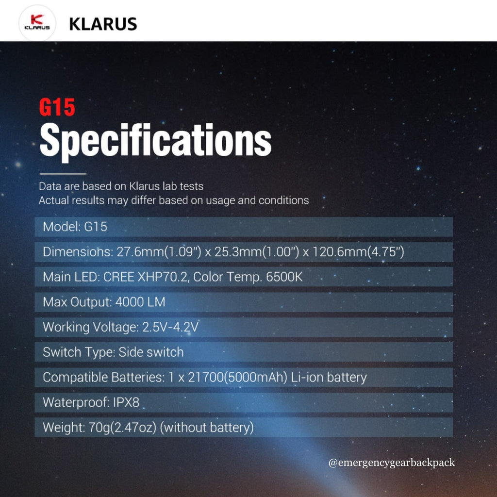 Klarus G15 4000 LMS 8850CD 188M