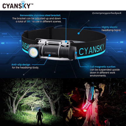 Cyansky HS5R Multifunction Headlamp 1300LMS 200M