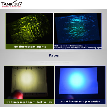 TANK007 UV-L03C NDT Forensic 365nm Rechargeable Flashlight