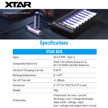 XTAR L8 1.5V&1.2V Battery Charger